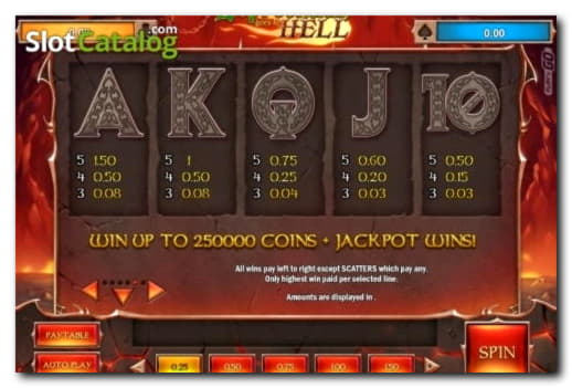 €610 Free Casino Tournament at Golden Star Casino