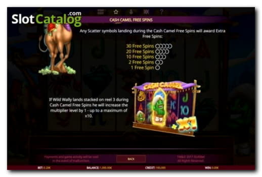 EURO 690 Free Chip Casino at Vegas Casino Online