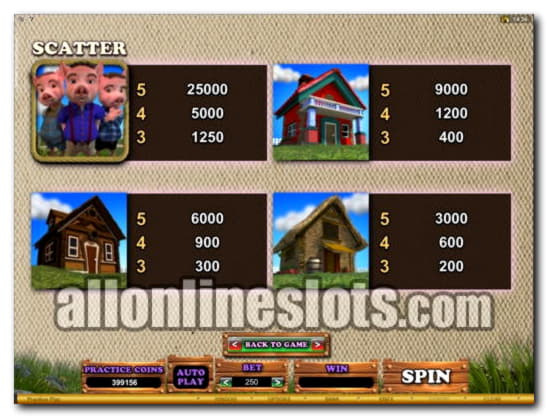 €440 Casino Tournament at Liberty Slots Casino