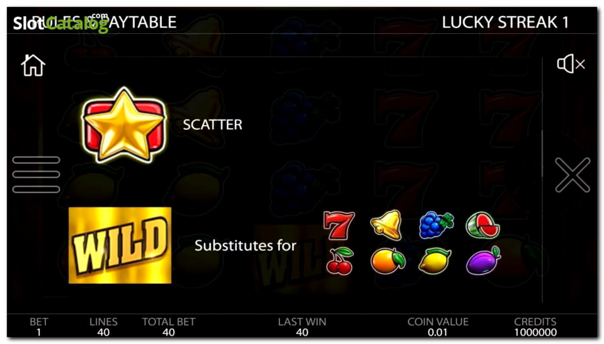 285 Loyalty Free Spins! at Casino Action