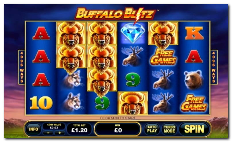 ﻿$3610 No Deposit at Red Bet Casino