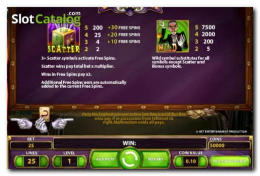 $680 Casino Tournament at Liberty Slots Casino