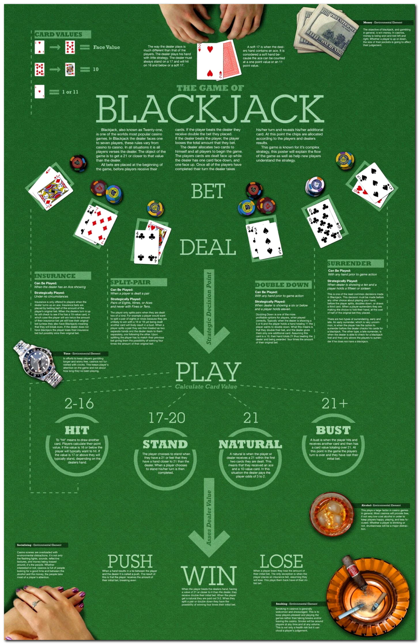 495% Match at a casino at Dubai Casino Online