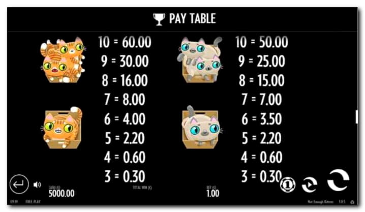 $165 NO DEPOSIT at 888 Casino