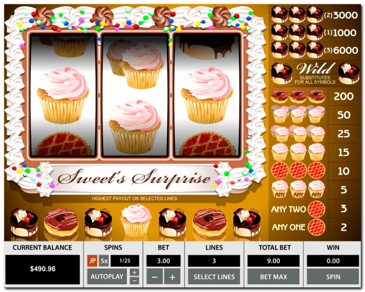 255 Free Casino Spins at Slots Million Casino
