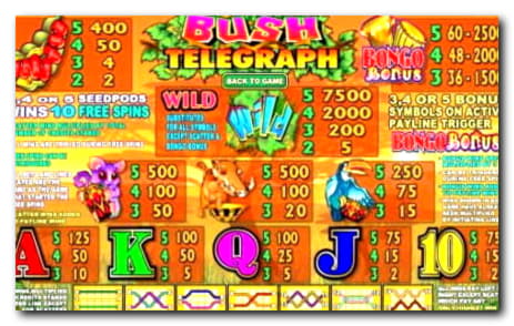 850% Signup Casino Bonus at Challenge Casino