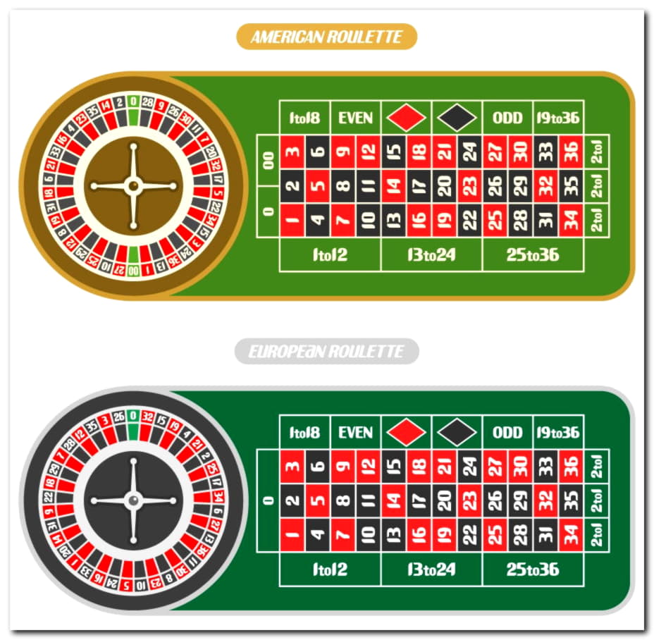 160% Signup Casino Bonus at 888 Casino