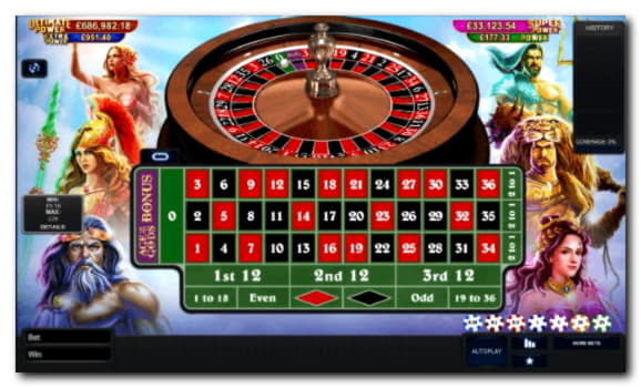 €3450 NO DEPOSIT CASINO BONUS at Vegas Casino Online