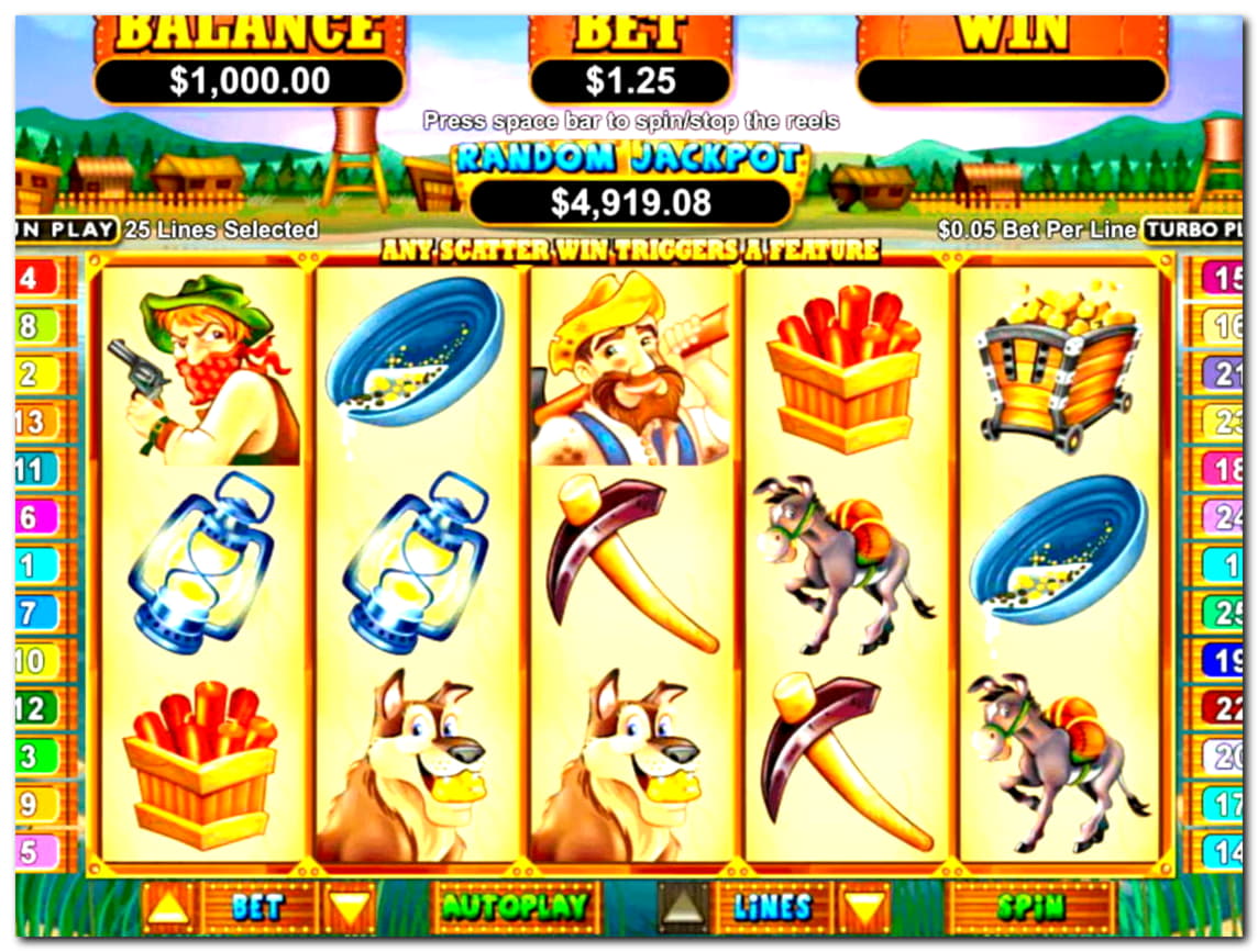 120% Signup Casino Bonus at Genesis Casino