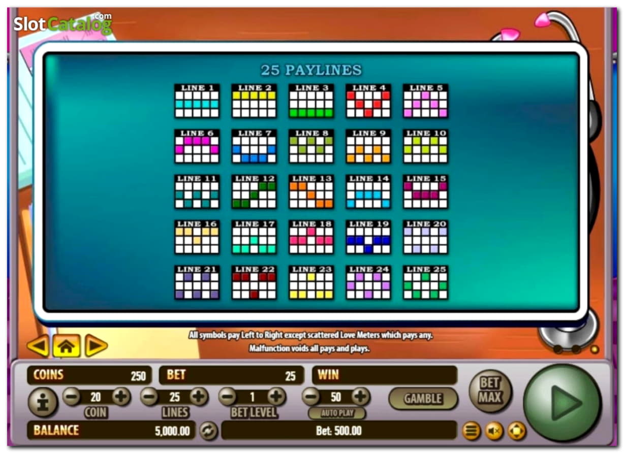 255 free spins no deposit at Mobile Bet Casino
