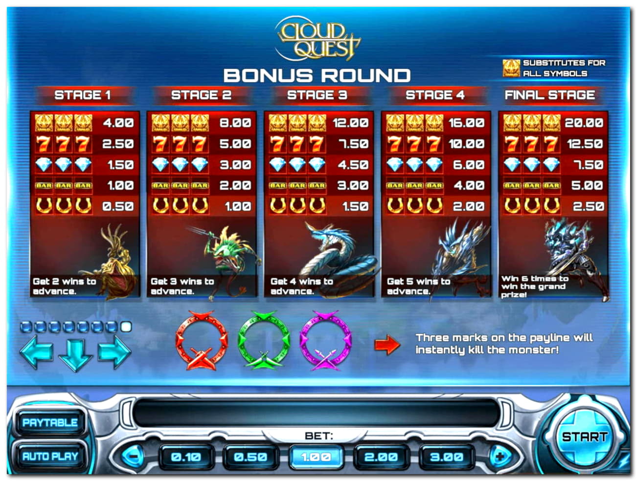 35 Free Spins Casino at BranGo Casino