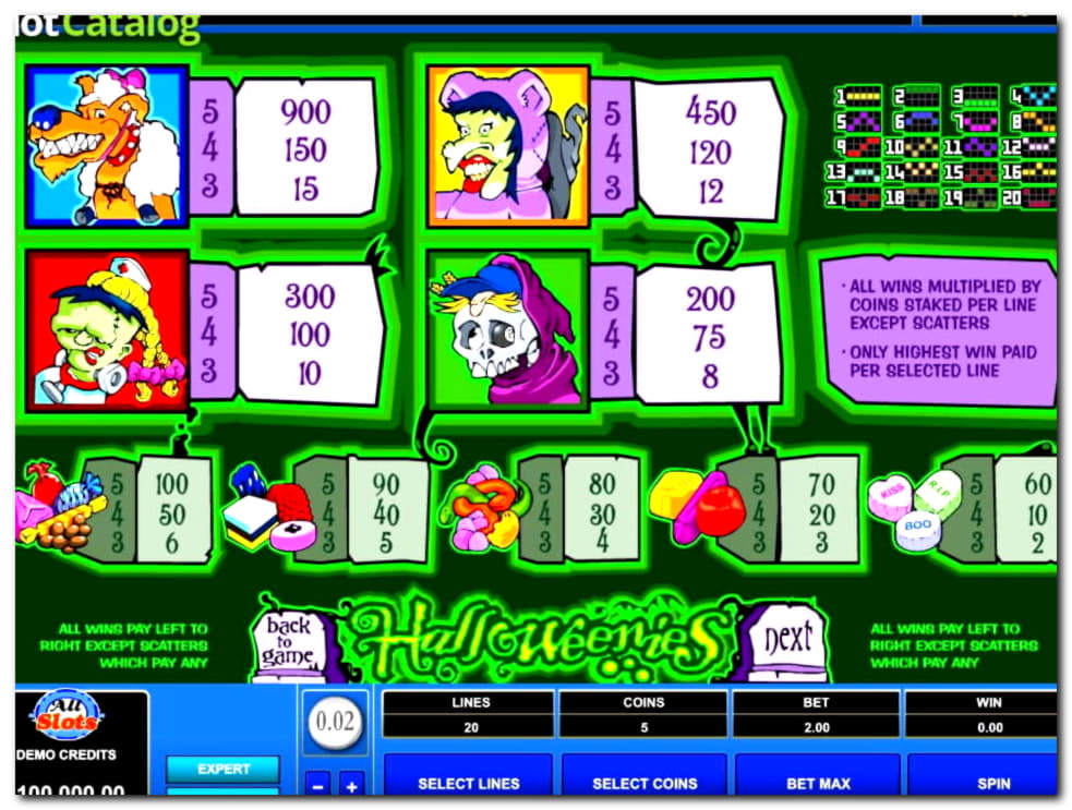 Eur 4820 NO DEPOSIT CASINO BONUS at Liberty Slots Casino