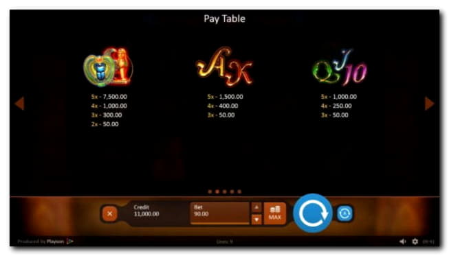 575% Deposit match bonus at BranGo Casino