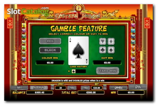 ﻿$105 FREE Casino Chip at BranGo Casino