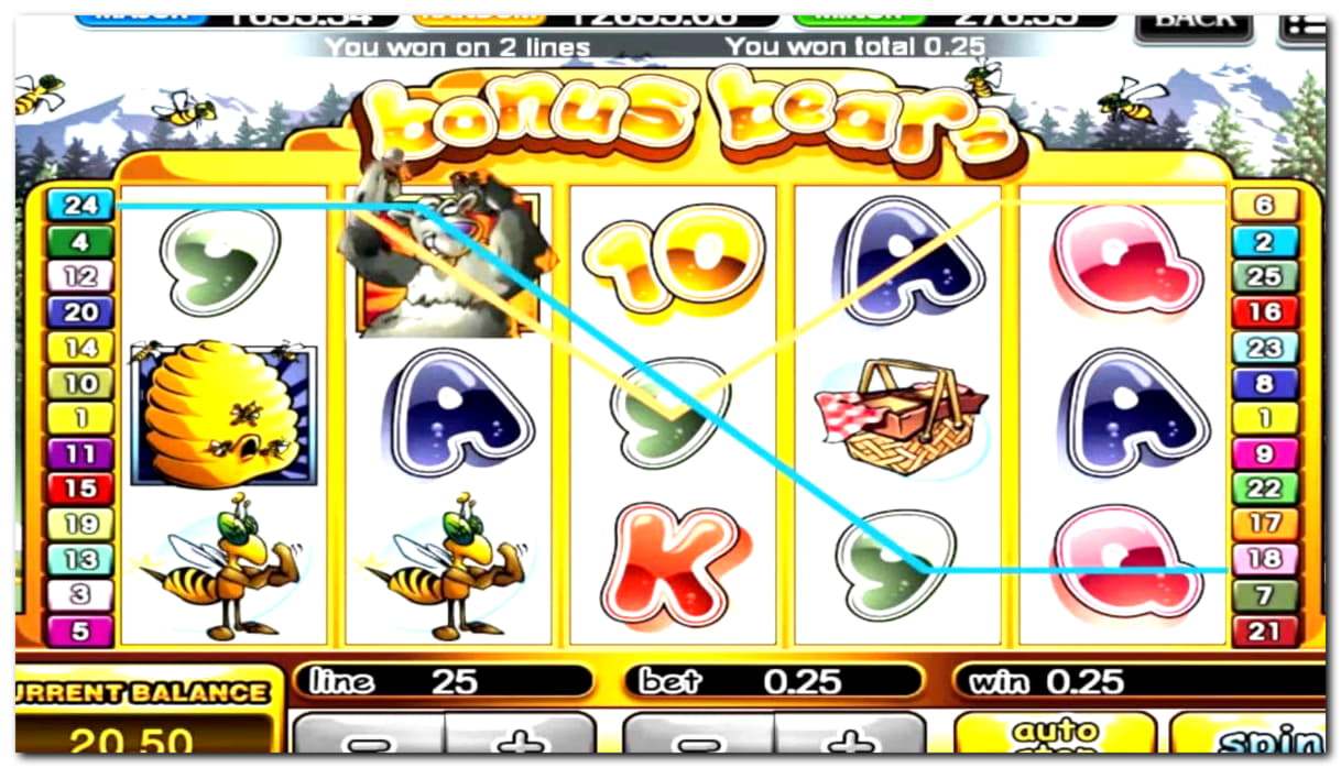 $95 FREE CHIP at Dafa Bet Casino