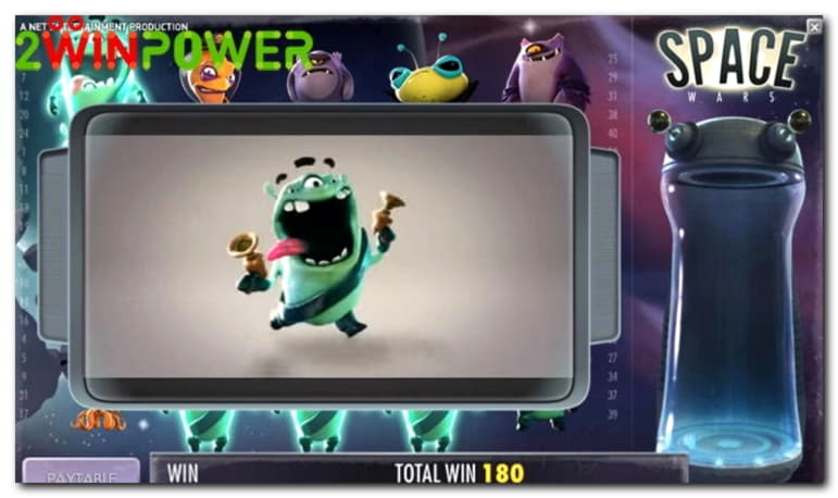 400% Casino Welcome Bonus at Dafa Bet Casino