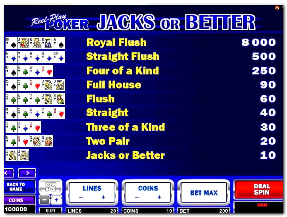 $345 Free Chip at bWin Casino