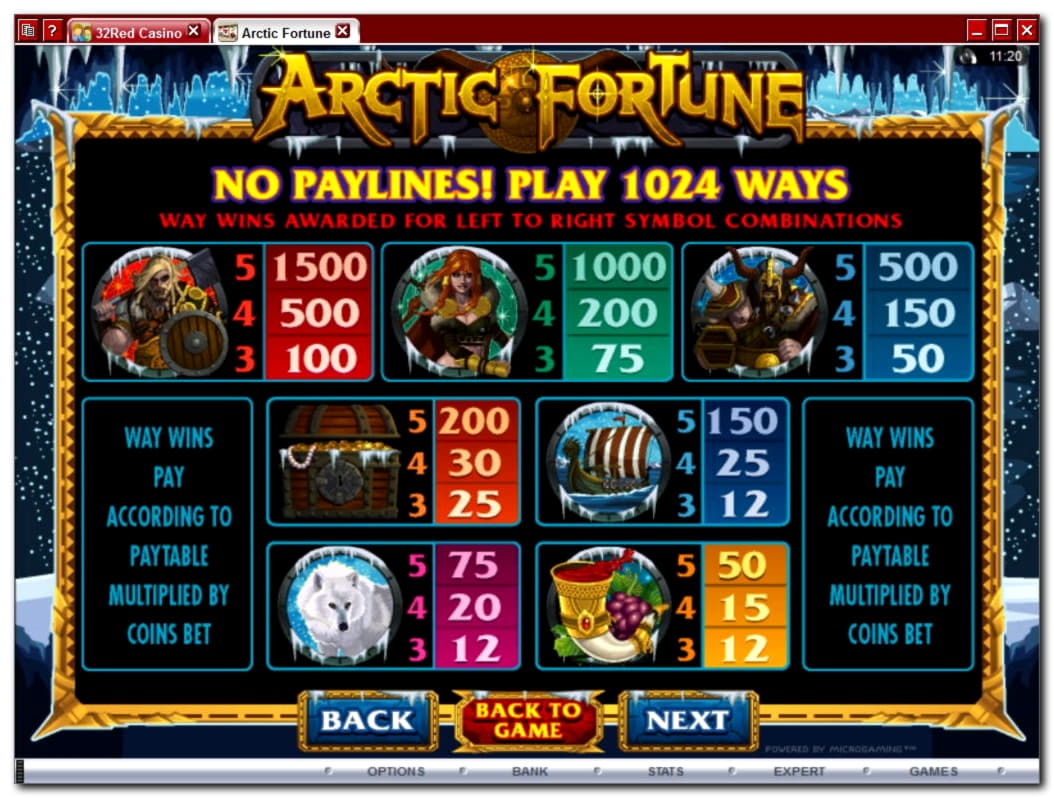 EUR 500 Free Chip Casino at Royal Panda Casino