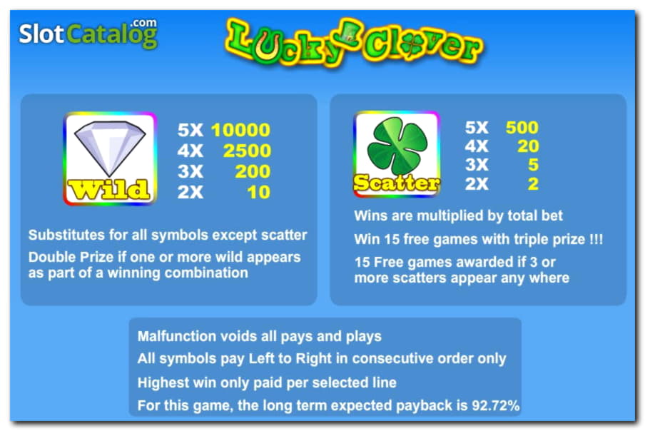 €270 Mobile freeroll slot tournament at Emu Casino