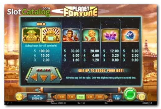 820% Match bonus at Zet Casino