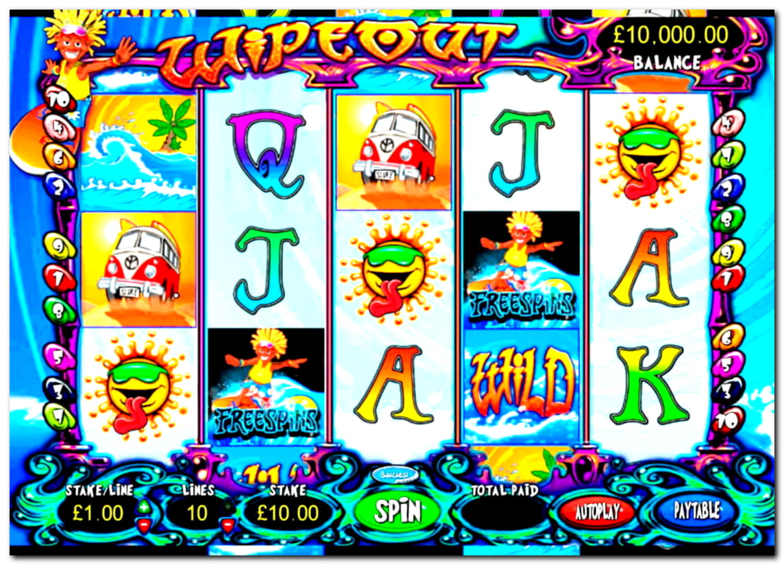 EURO 125 Free Chip Casino at BranGo Casino
