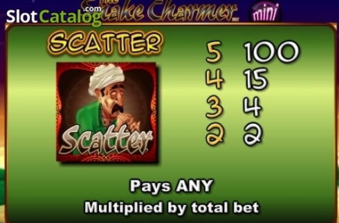 $570 Online Casino Tournament at Slots Billion Casino