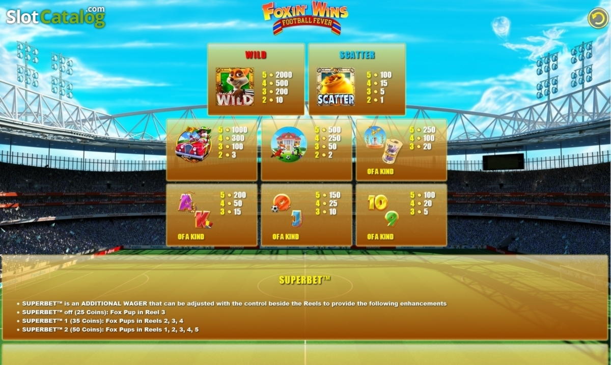 €545 FREE CASINO CHIP at Zet Casino