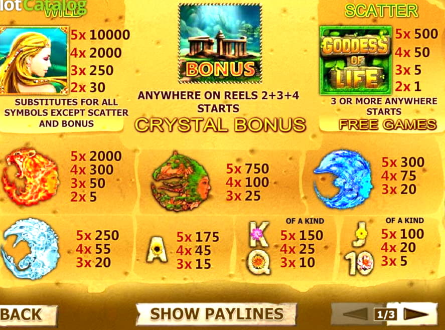 EUR 440 no deposit bonus casino at Emu Casino
