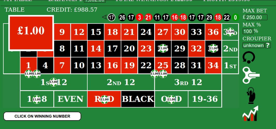 $560 casino chip at Red Bet Casino