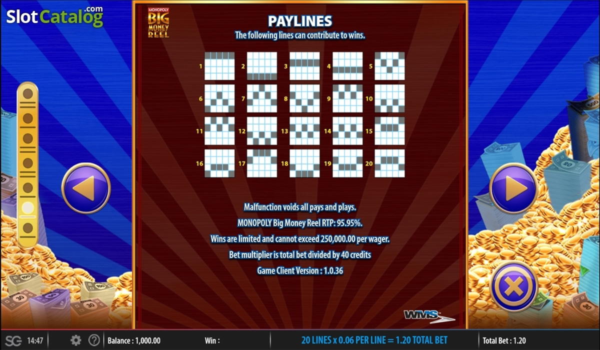 145 Free Spins right now at Casino Share