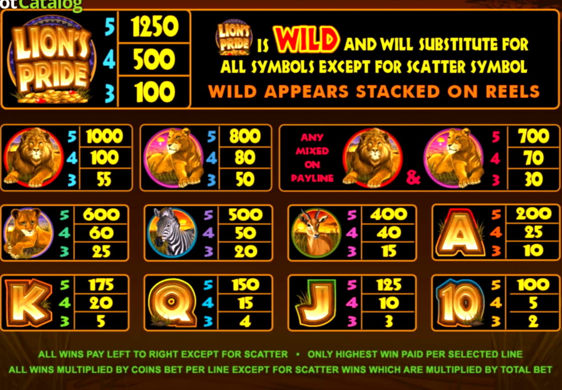 €4680 No Deposit Bonus at Mobile Bet Casino