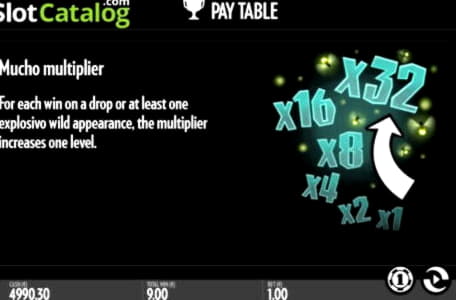 $175 Casino chip at Golden Star Casino