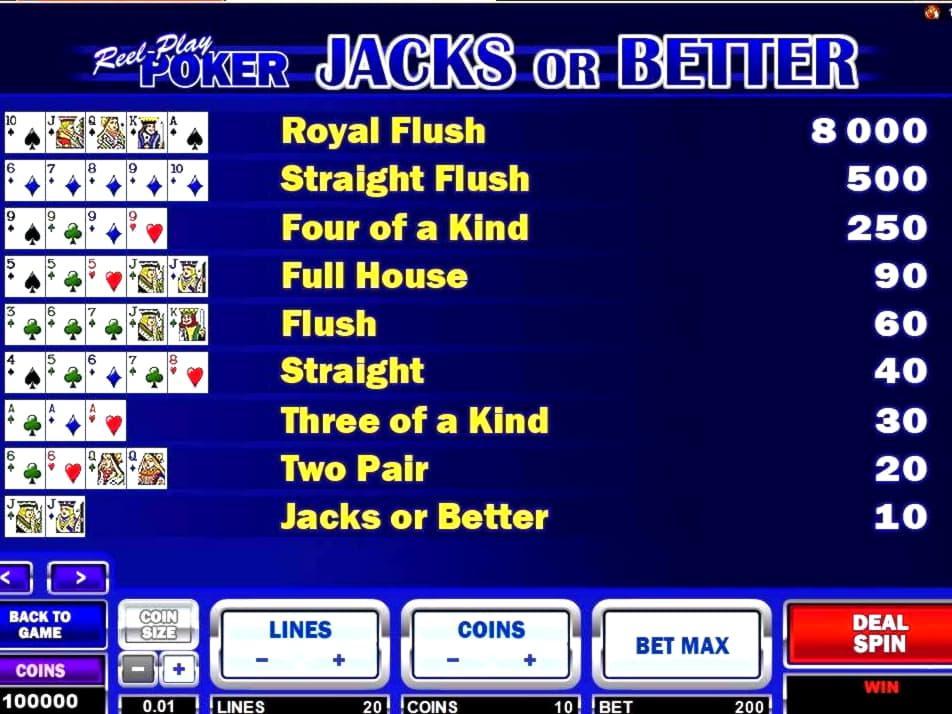 $3485 NO DEPOSIT CASINO BONUS at Win A Day Casino
