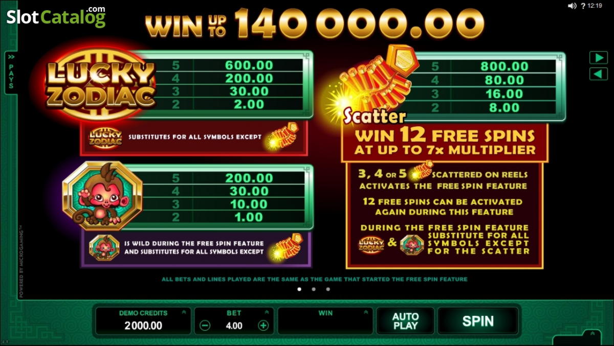 $2335 No Deposit Bonus Casino at Win A Day Casino