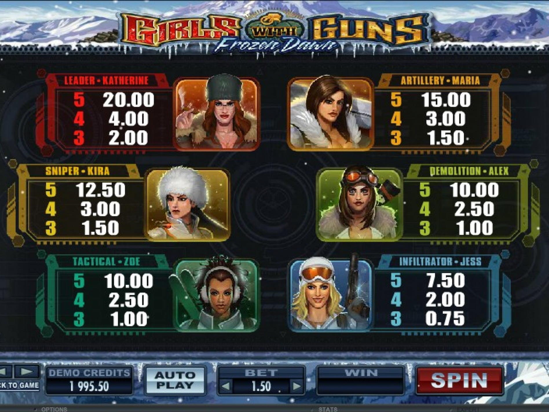 Eur 3715 NO DEPOSIT CASINO BONUS at Emu Casino