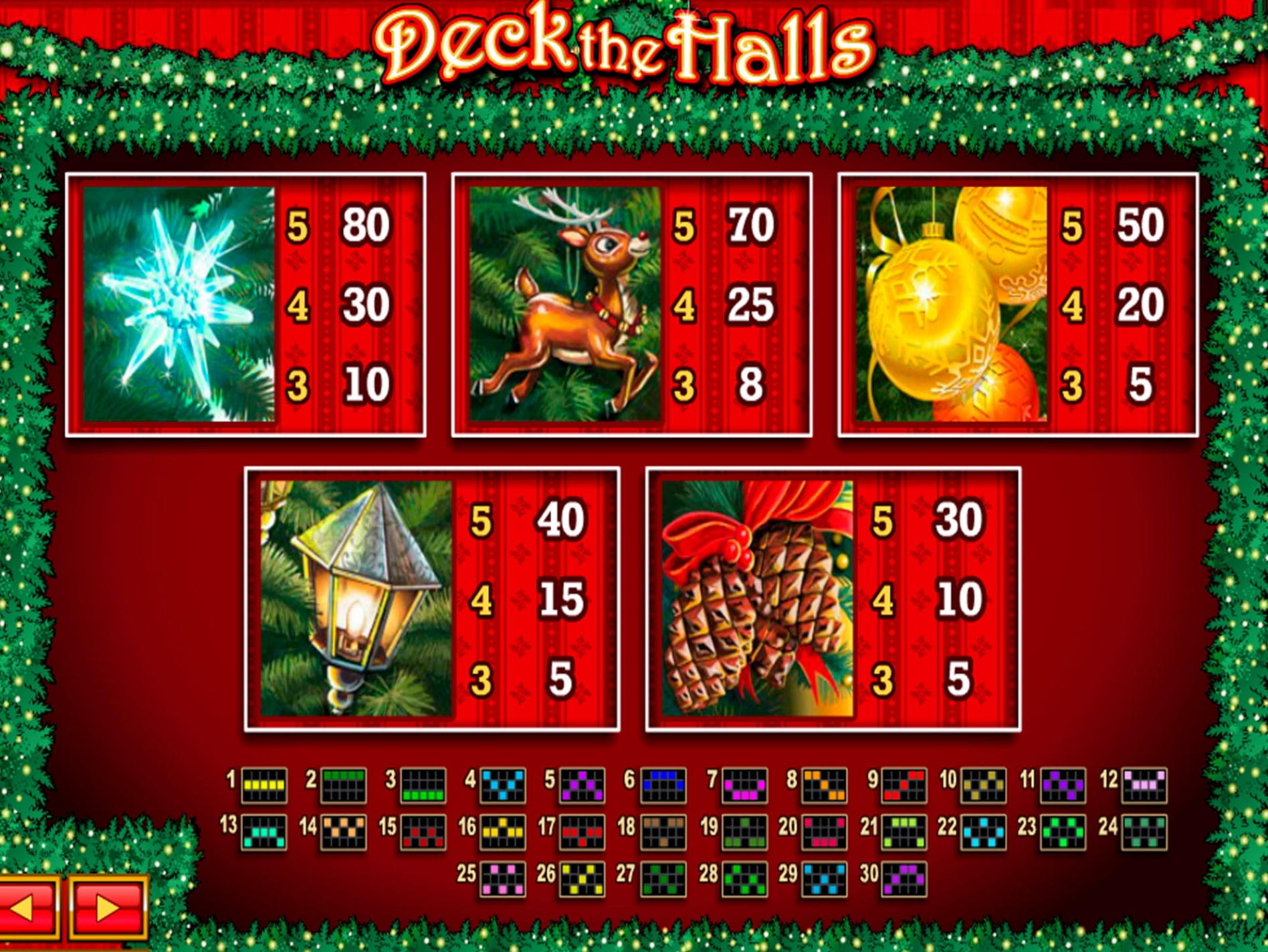 €3765 No deposit casino bonus at Liberty Slots Casino
