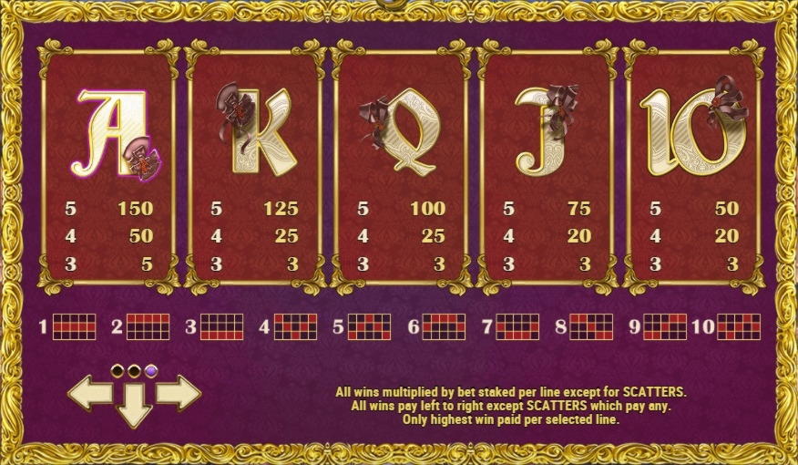 €940 Tournament at Emu Casino