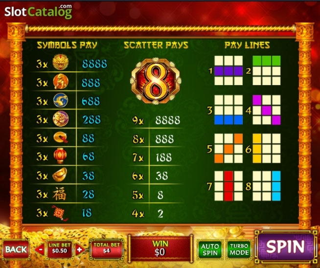 EURO 310 Free Chip at Emu Casino