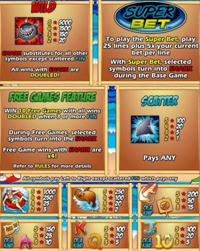 250 Trial Spins at Emu Casino
