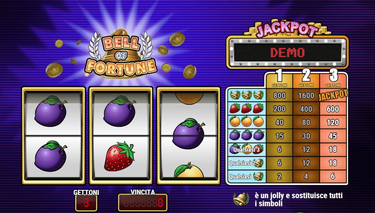 $50 free chip at Casino Share