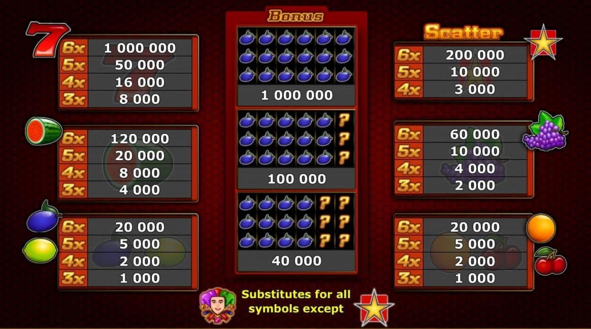 €165 Free chip at Red Bet Casino