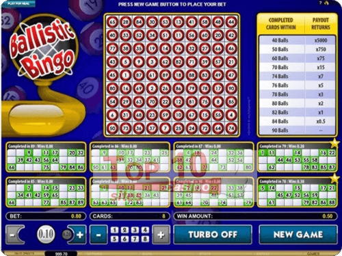 $180 Free chip at No Bonus Casino