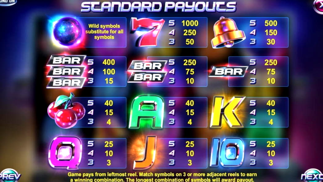 £625 Casino Tournament at Dafa Bet Casino