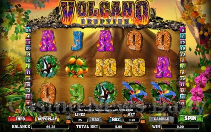 235 Free Spins Casino at Casino Action