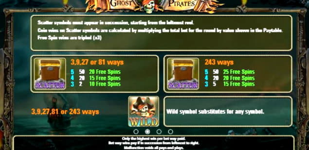 Eur 4550 NO DEPOSIT BONUS CASINO at Dafa Bet Casino