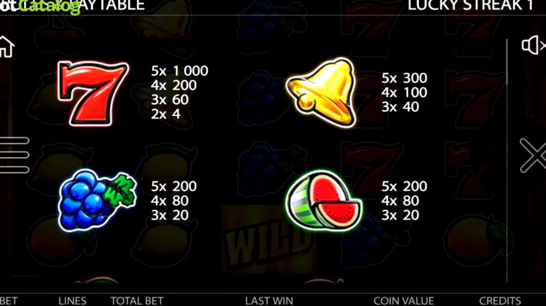 $275 Free Chip Casino at Slots Billion Casino