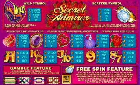 $485 No Deposit Bonus at Liberty Slots Casino
