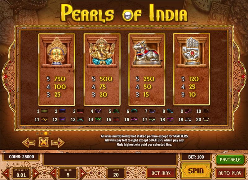 EUR 390 Free Cash at Power Spins Casino