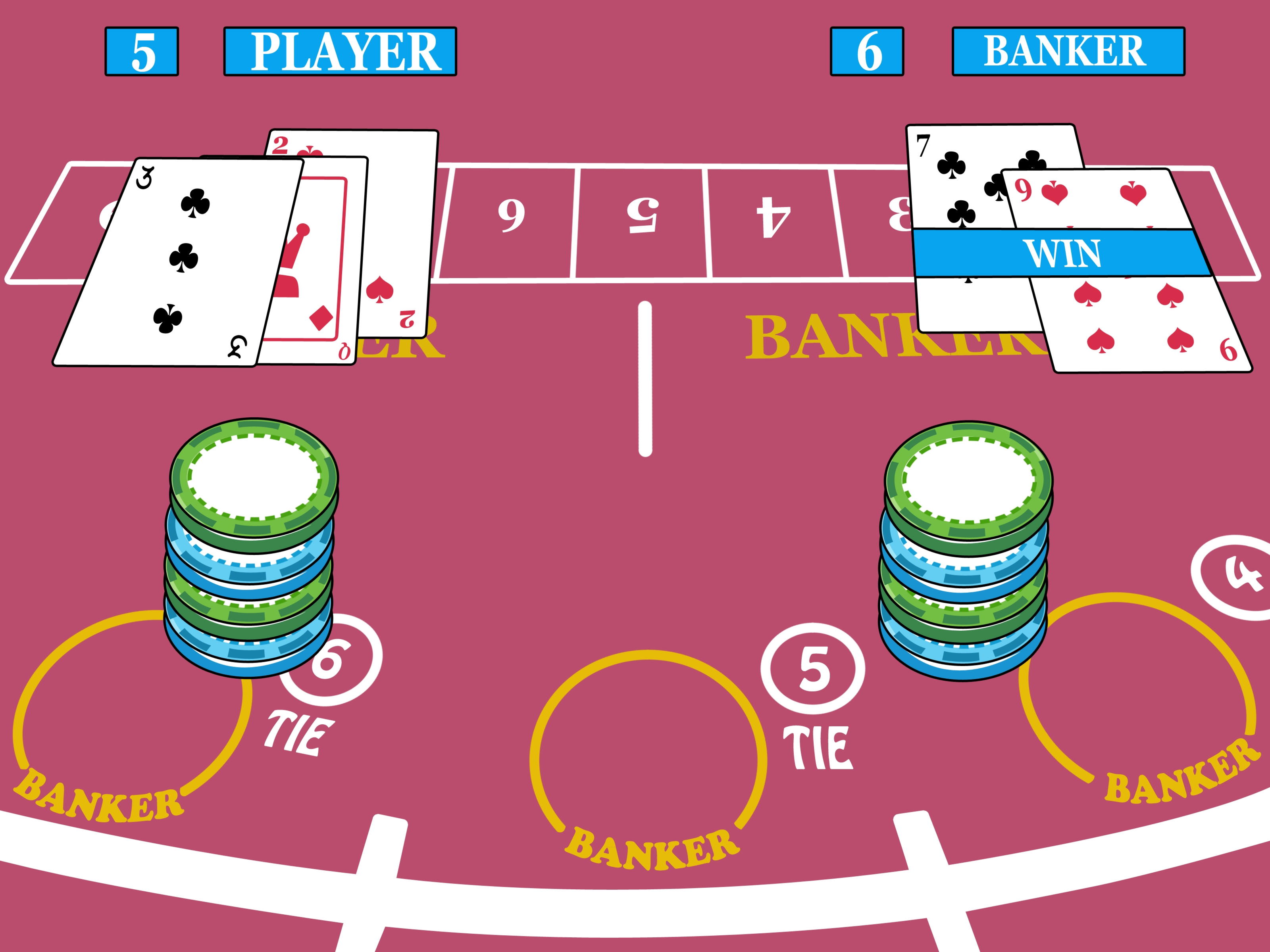 855% Match bonus casino at Miamidice Casino