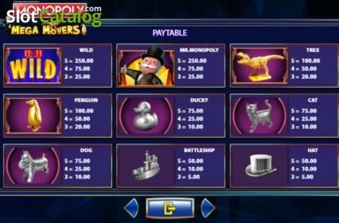 ﻿$690 Casino chip at Power Spins Casino